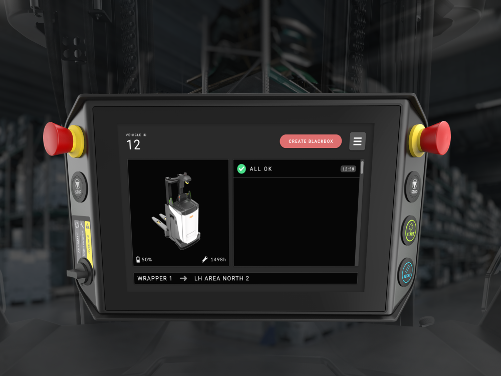 Screen ACT V3A